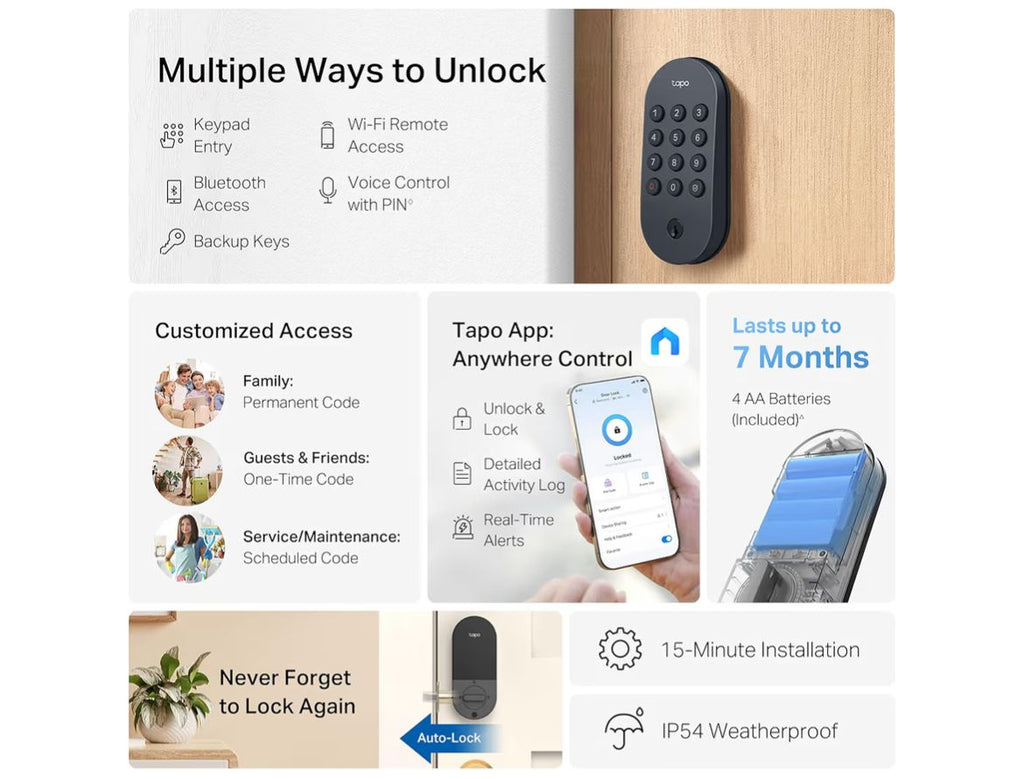 Cerradura Puerta Inteligente DL100